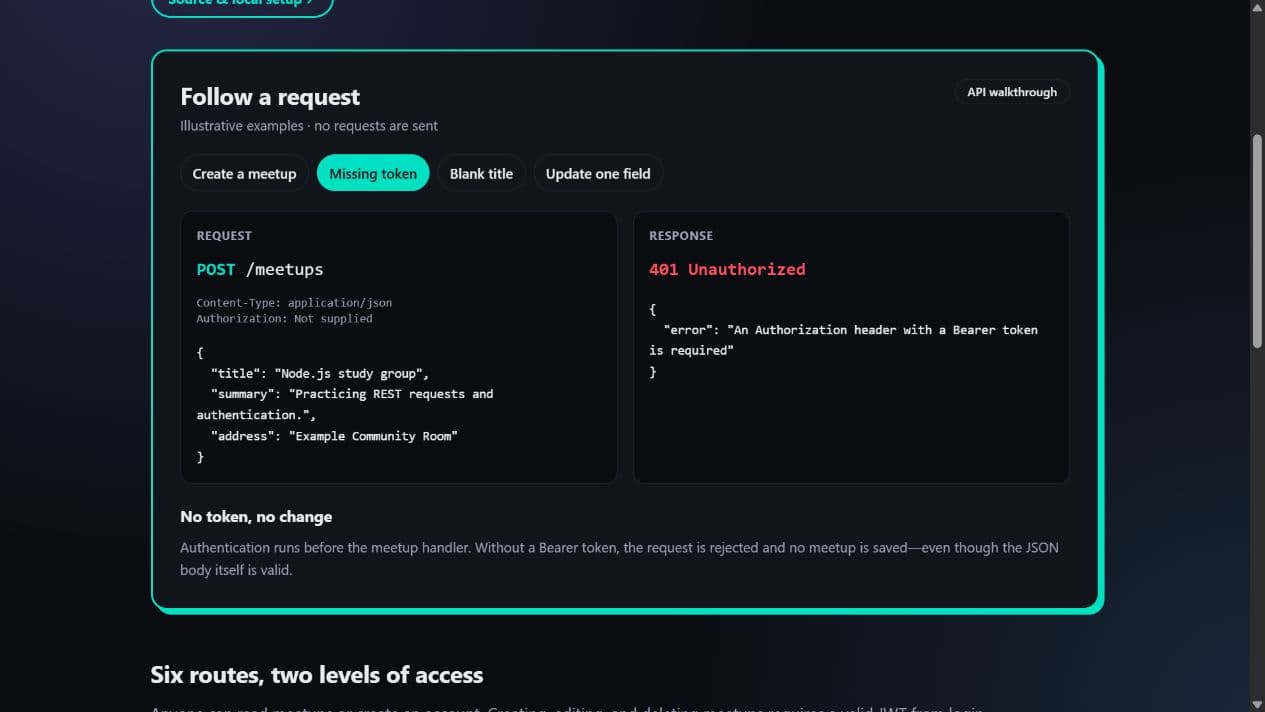 Meetup API walkthrough showing a request without a token rejected with 401 Unauthorized