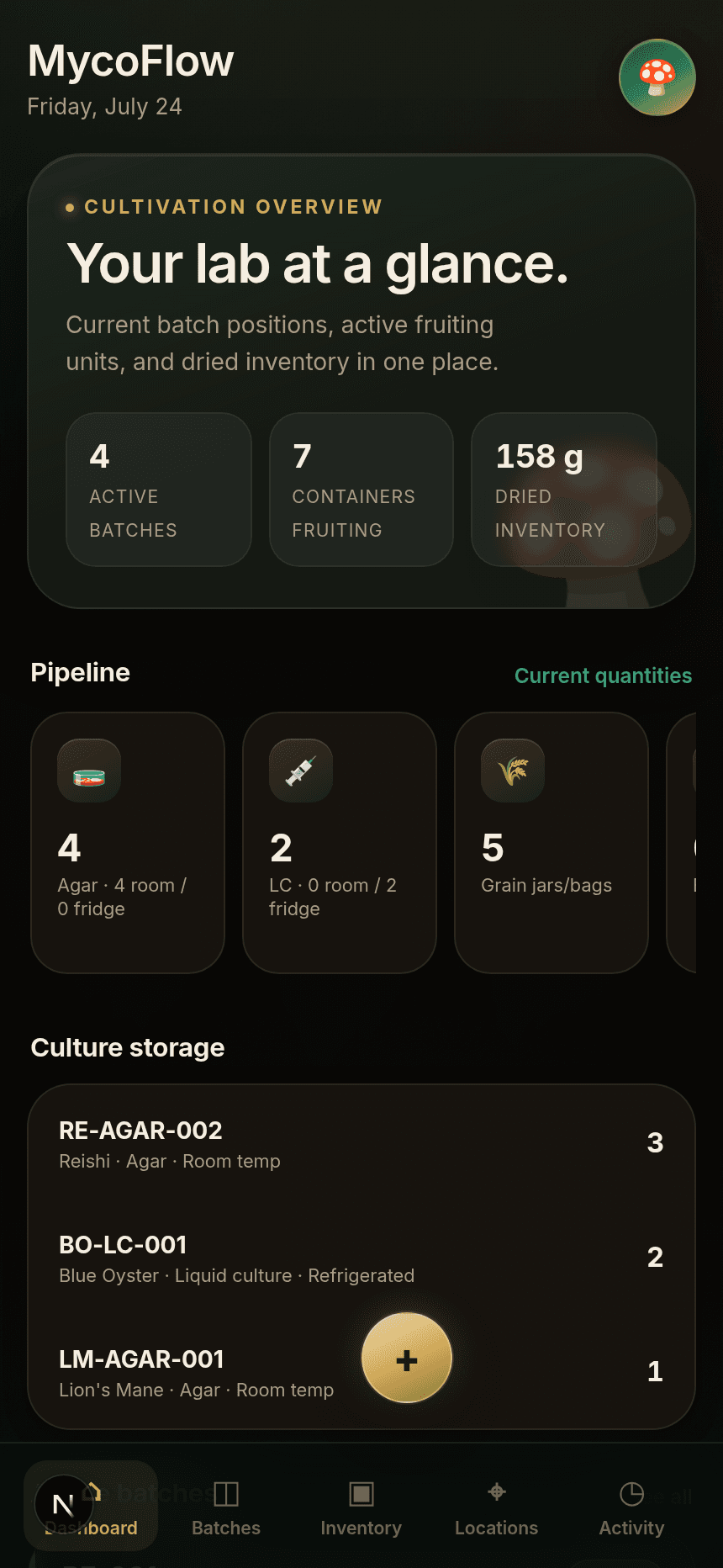 Cultivation overview dashboard